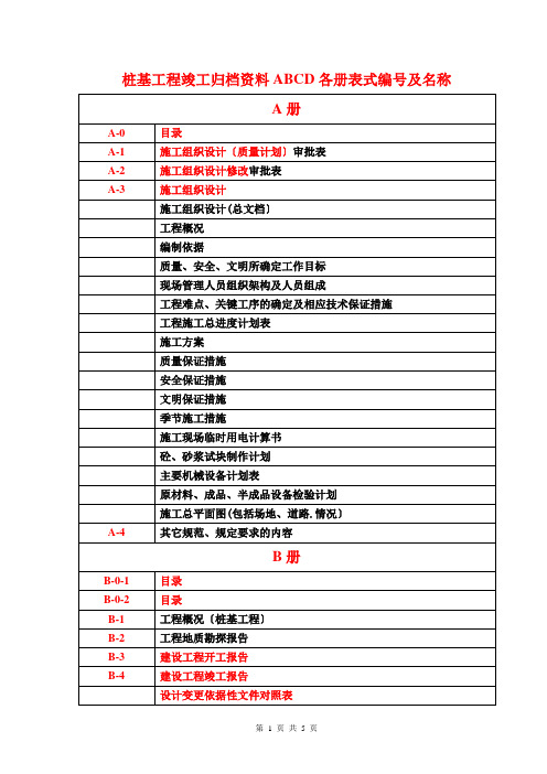 002桩基工程竣工归档资料ABCD各册表式编号及名称(2012年上海市质监总站软件版本)