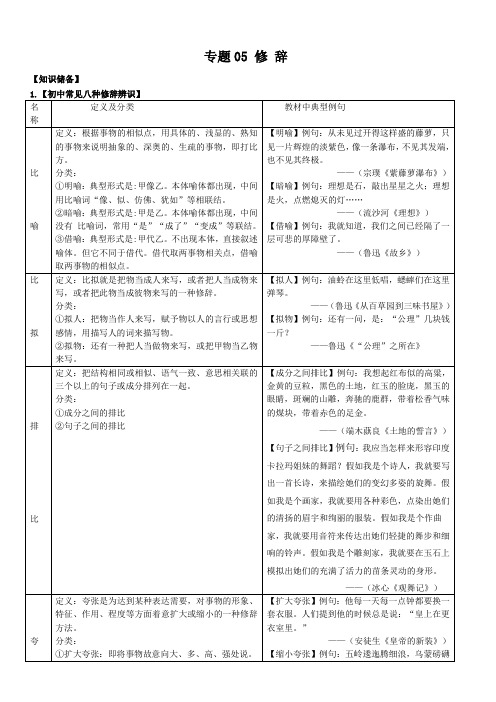 2021年中考一轮复习讲练测 (部编版) 05修辞(解析版)