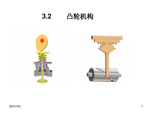 凸轮机构解析精选课件PPT