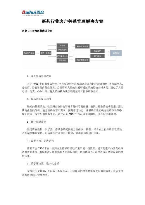 医药行业客户关系管理解决方案