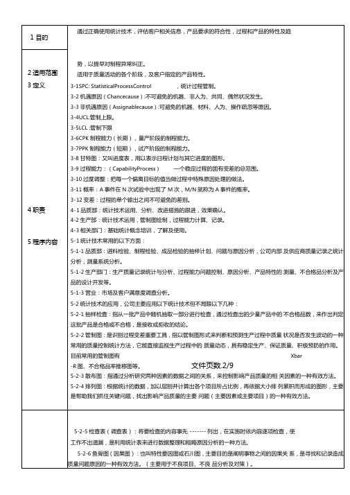 SPC管理控制程序