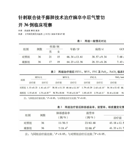 针刺联合徒手膨肺技术治疗脑卒中后气管切开36例临床观察