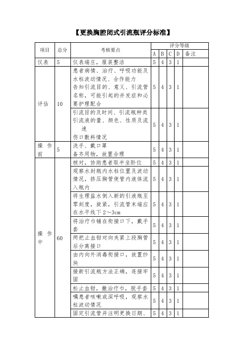 更换胸腔闭式引流瓶评分标准