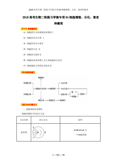 2019高考生物二轮练习学案专项04细胞增殖分化衰老和癌变