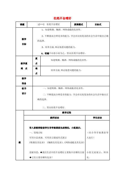 八年级政治下册第12课面对诱惑,学会说“不”杜绝不良嗜好第2框杜绝不良嗜好教案1苏教版