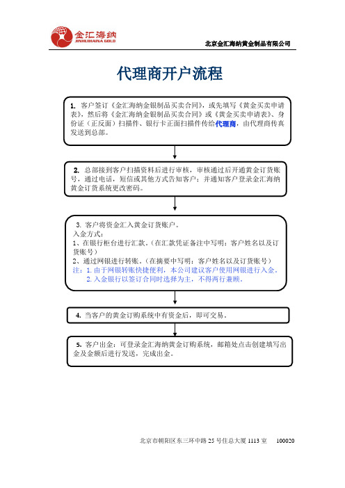 客户开户流程(新)