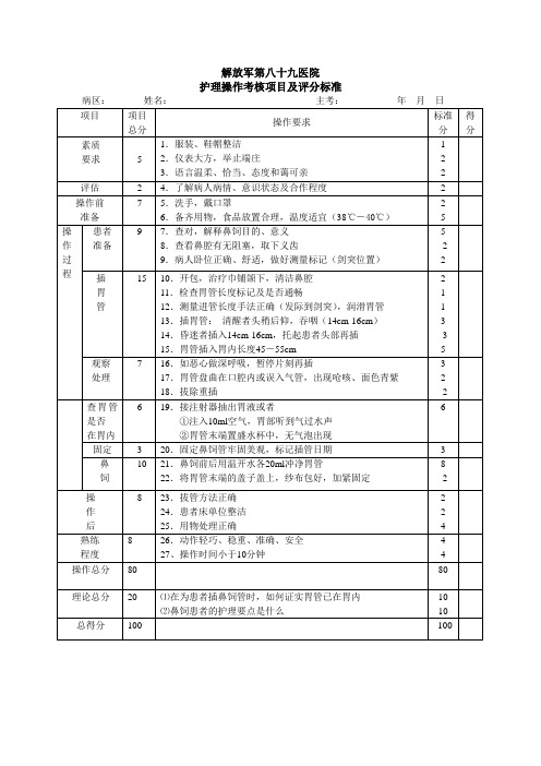 鼻饲评分标准