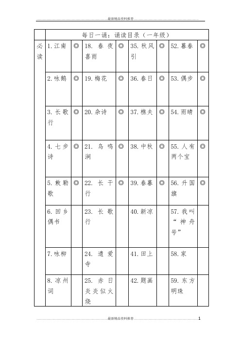 最新每日一诵一年级语文