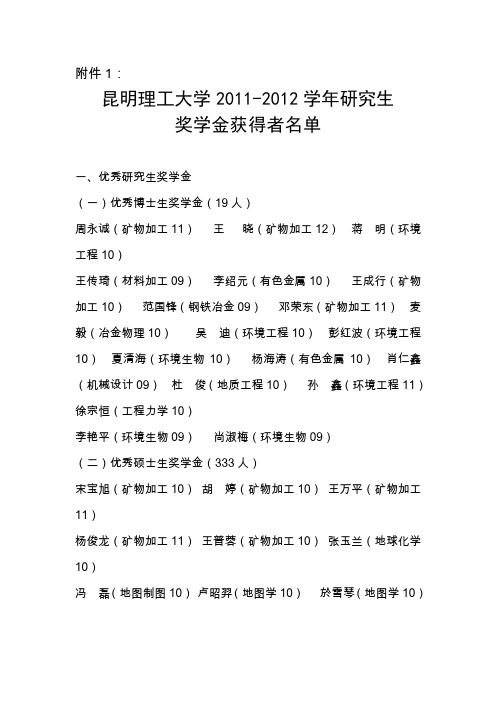 昆明理工大学2011-2012学年研究生 奖学金获得者名单