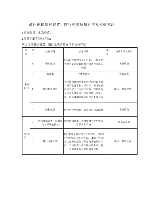 液压电梯悬挂装置、随行电缆质量标准及检验方法