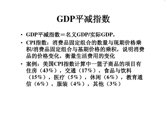 GDP平减指数与CPI指数