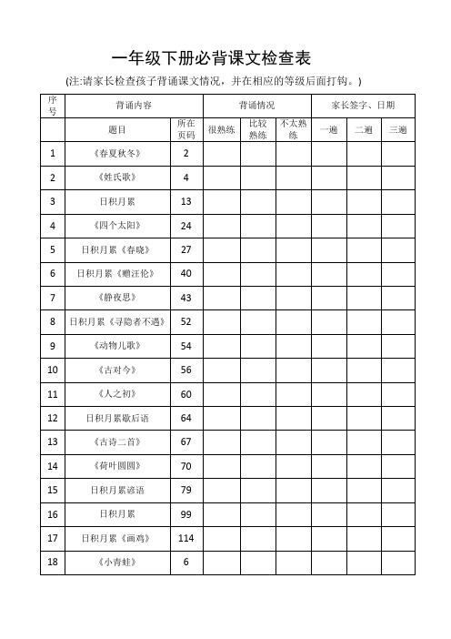 人教版一年级下册语文必背内容和检查表