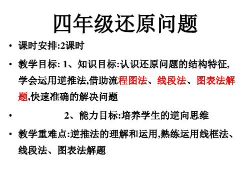 四年级上册奥数培训精品课件-还原法解题2 (共20张PPT)