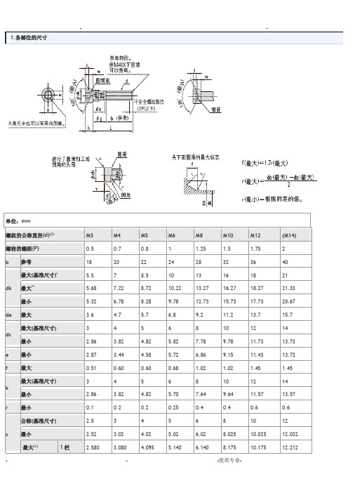 内六角螺栓尺寸表