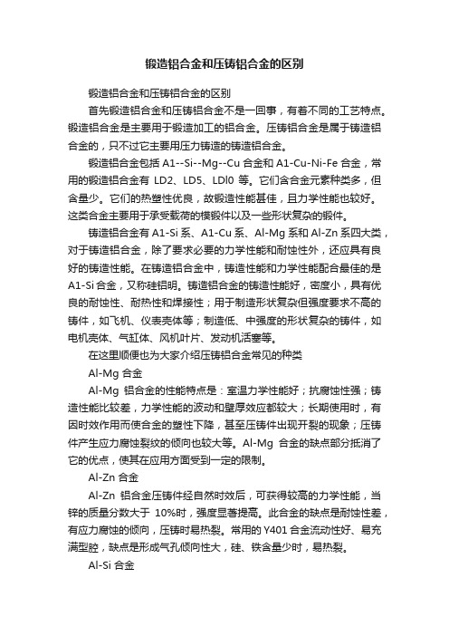 锻造铝合金和压铸铝合金的区别