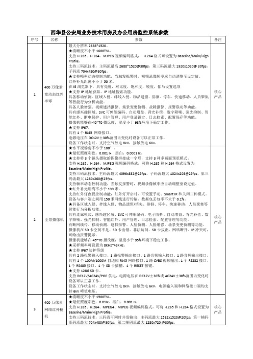 西华公安局业务技术用房及办公用房监控系统参数