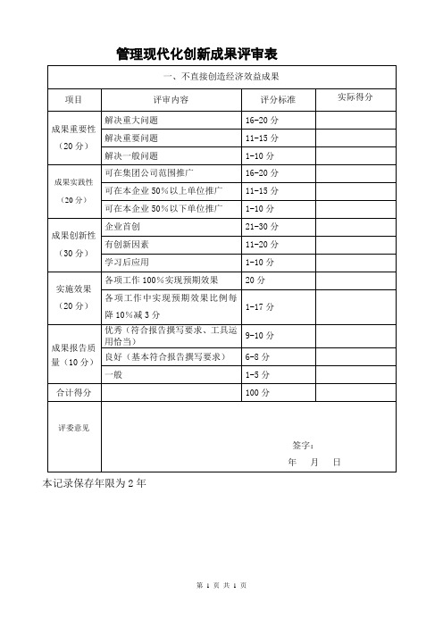 管理现代化创新成果评审表