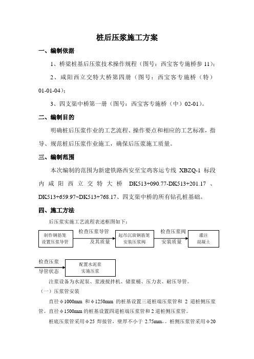 桩基础后压浆施工方案