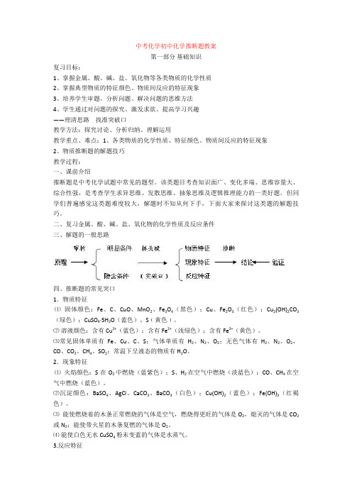 【中考】化学初中化学推断题教案