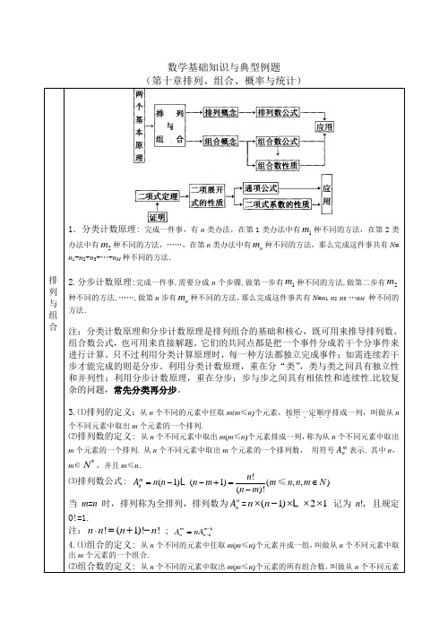 数学基础知识与典型例题复习--排列、组合、概率与统计