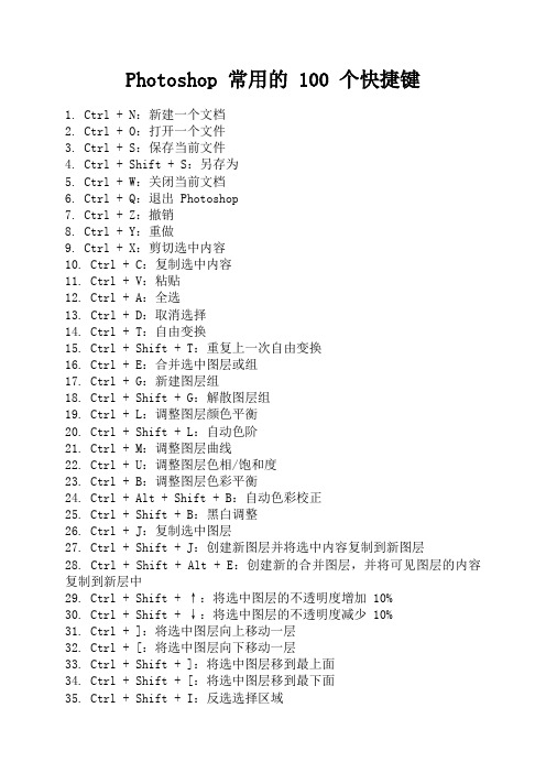 Photoshop 常用的 100 个快捷键