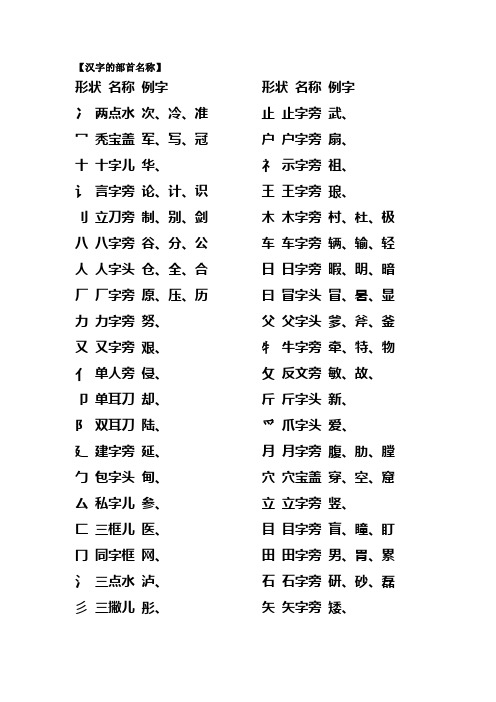 汉字的部首名称