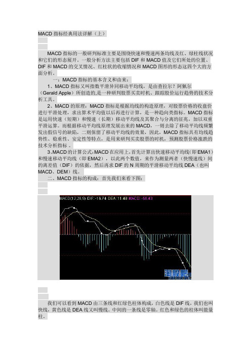 MACD指标经典用法详解