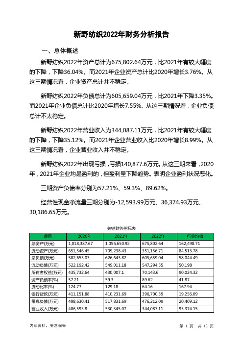 002087新野纺织2022年财务分析报告-银行版