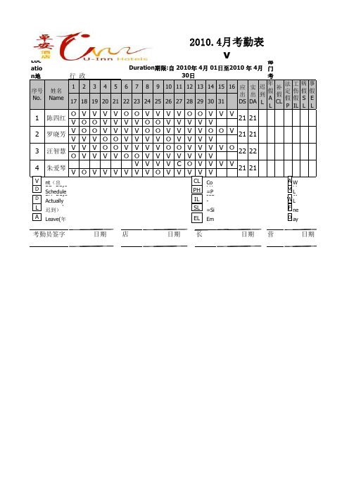 5月份排班表和4月前台、行政考勤