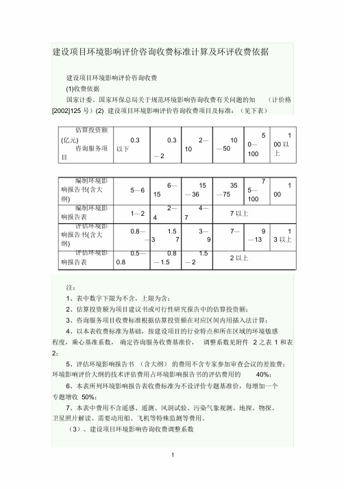 建设项目环境影响评价咨询收费标准计算与环评收费依据