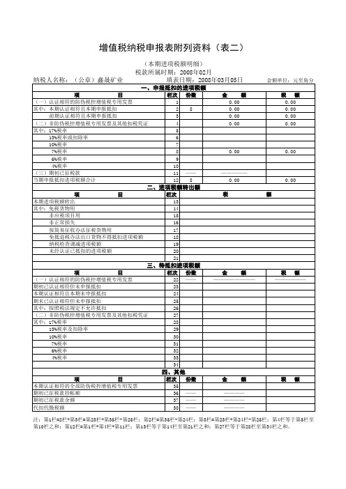 增值税申报表自动生成电子表格