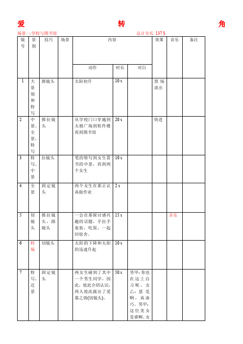 详细的分镜头脚本