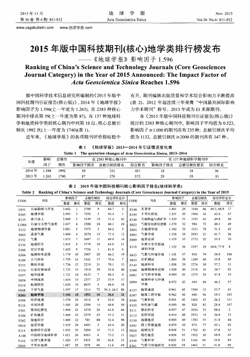 2015年版中国科技期刊(核心)地学类排行榜发布——《地球学报》