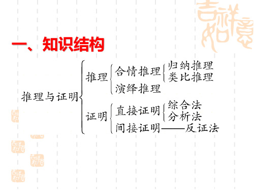 2012高考数学一轮复习--合情推理与演绎推理ppt-18页文档资料