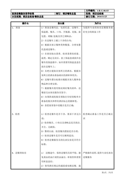 客房送餐服务指导标准