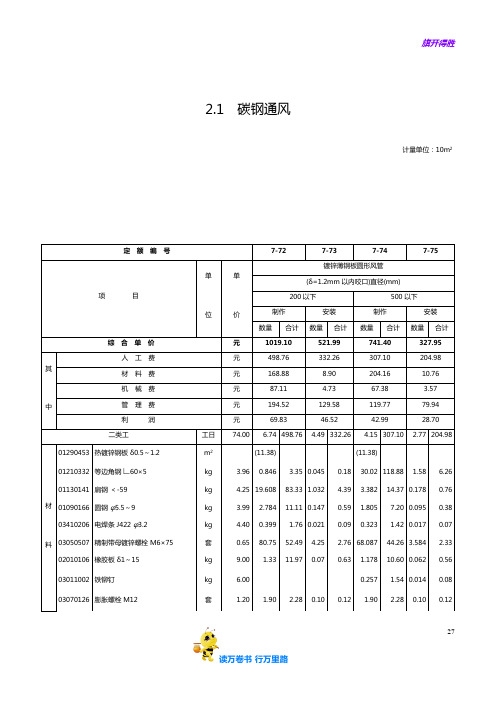 通风管道制作安装【2014江苏省安装工程计价定额】