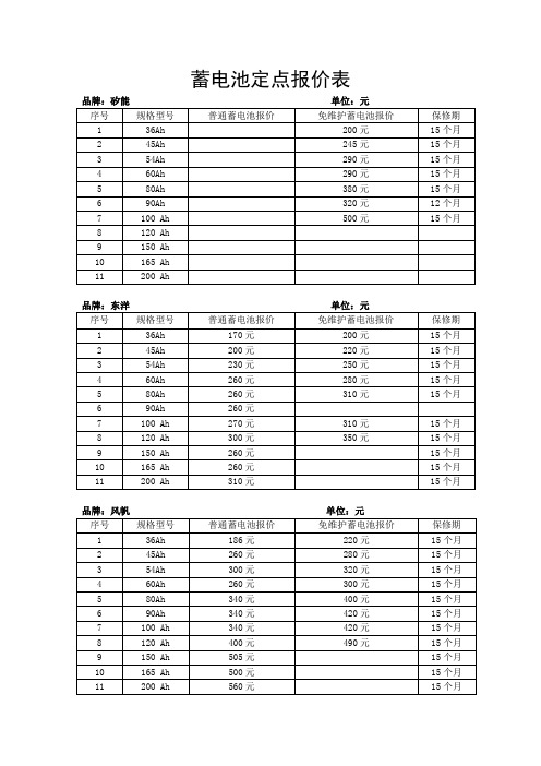 蓄电池定点报价表