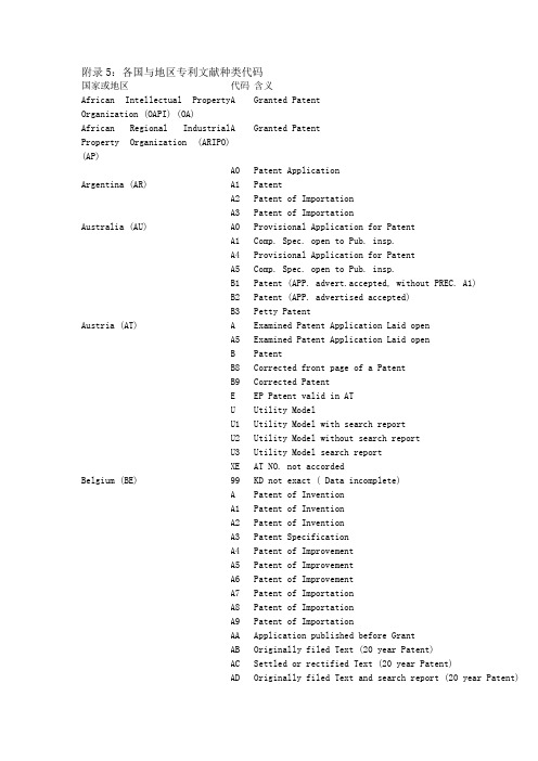 各国与地区专利文献种类代码