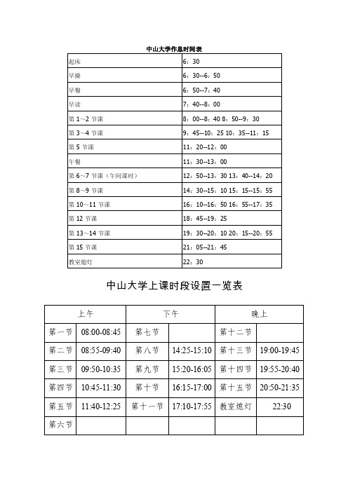 中山大学上课时间表