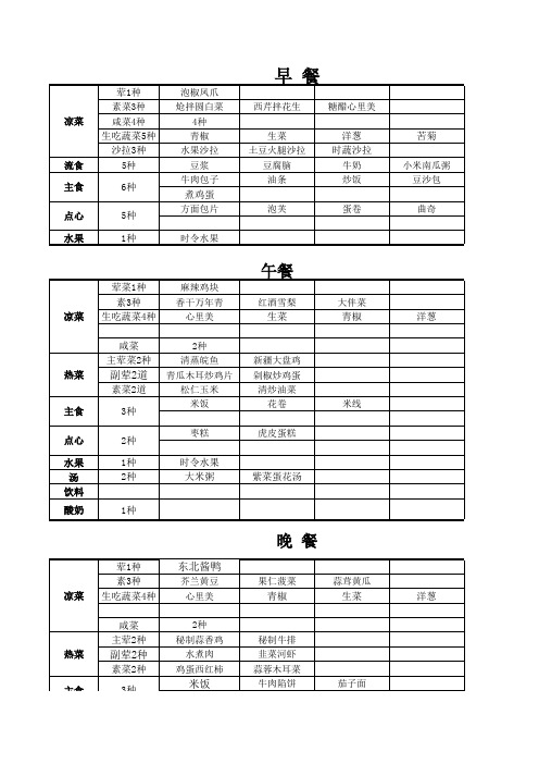 100元自助清真菜谱(1)