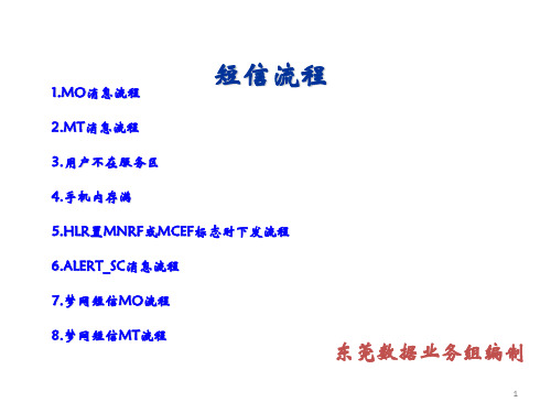 短信业务的信令流程