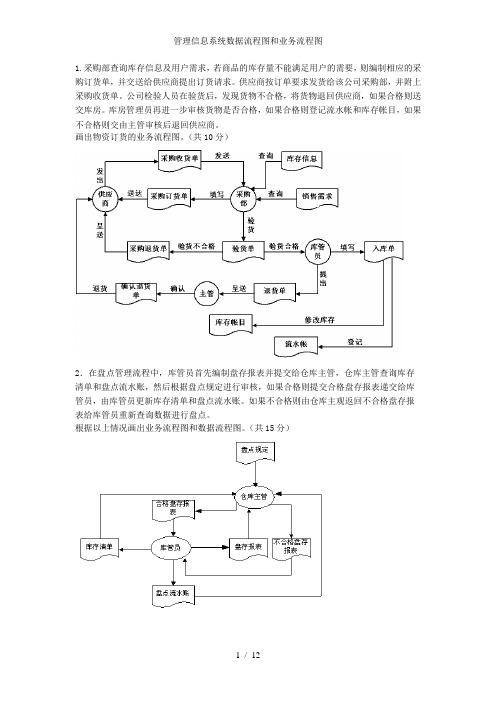 管理信息系统数据流程图和业务流程图