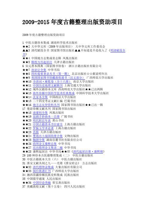 古籍出版资助项目目录