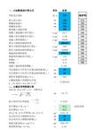 梁的受弯及受剪计算