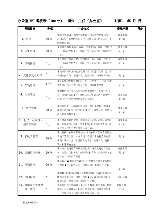 办公室绩效考核指标最准版