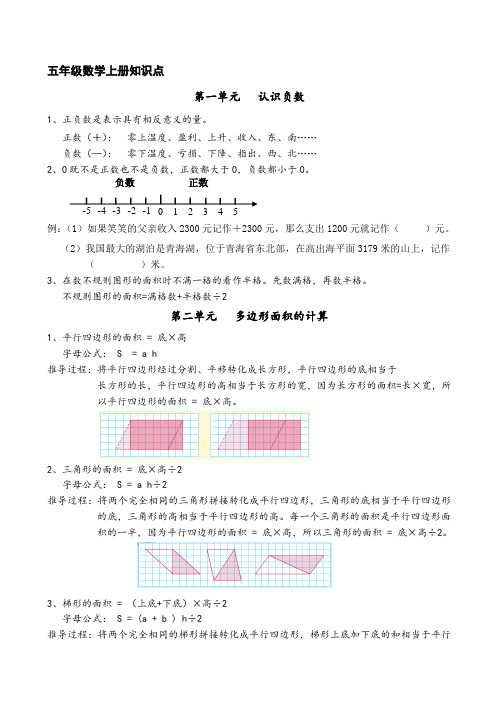 苏教版五年级上册数学知识点(1-2单元)