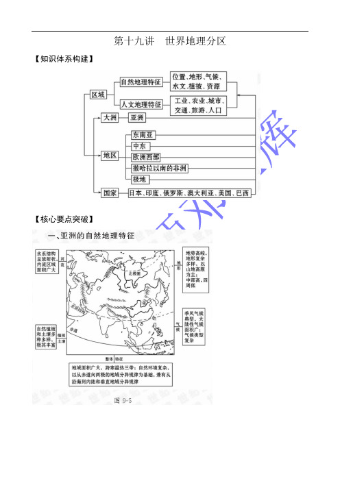 第十九讲 世界地理分区