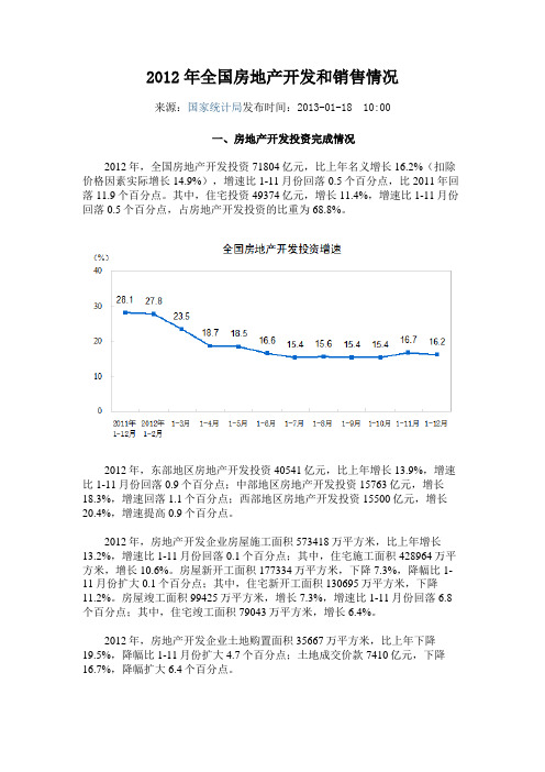 2012年全国房地产开发和销售情况