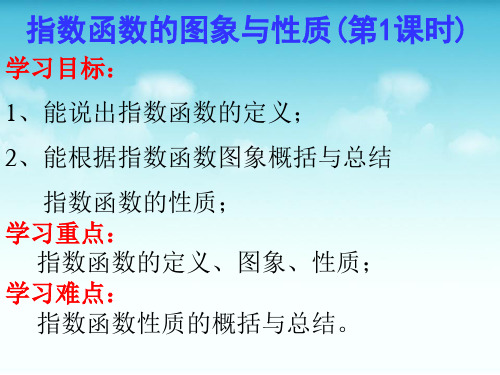 高中数学必修一《指数函数及其性质》PPT课件