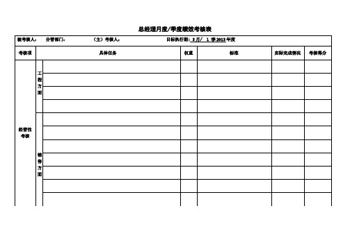 总经理月度 季度绩效考核表